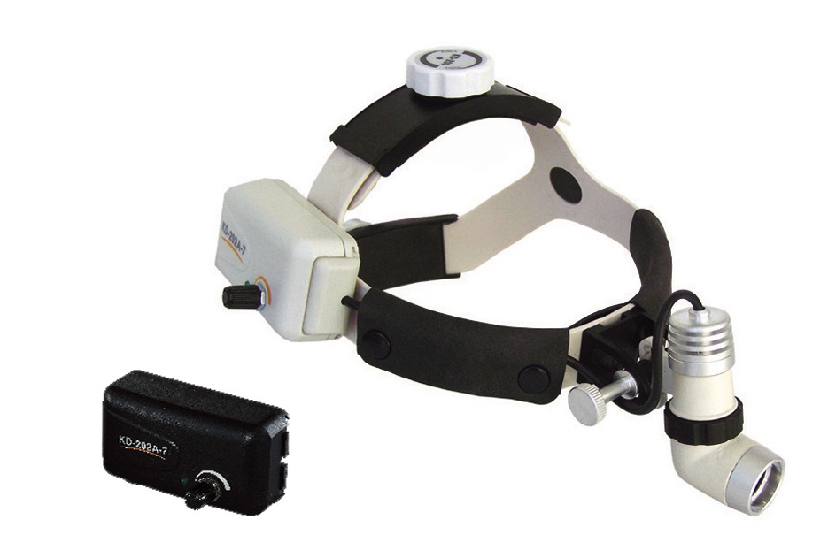 More Than 50000h LED Headlamp Dental